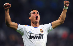 Cristiano Ronaldo Season Rankings